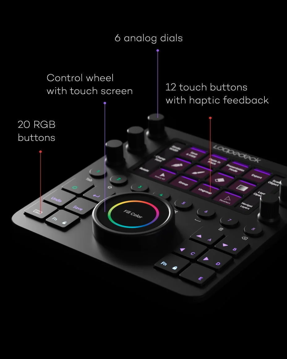 Control elements of Loupedeck CT