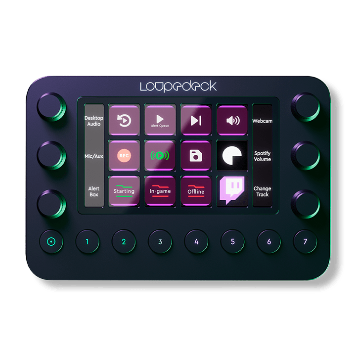 Loupedeck Live - Loupedeck US