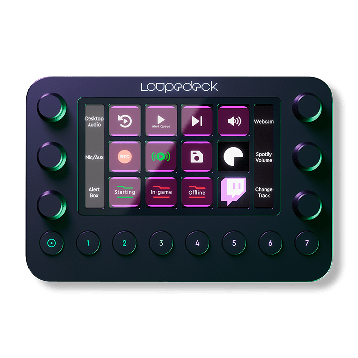 Close-up of the Loupedeck Live custom console for content creation and streaming