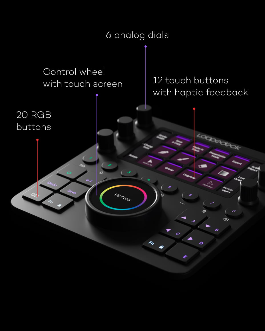 Control elements of Loupedeck CT