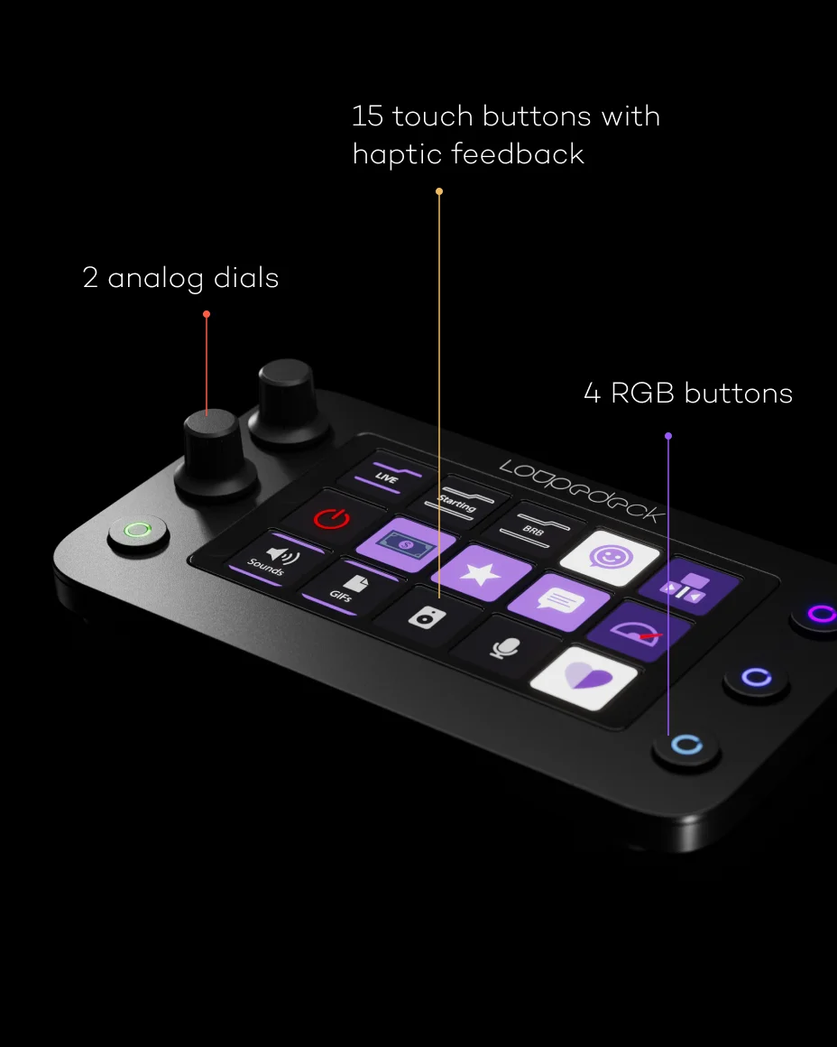 Control elements of the Loupedeck Live S console