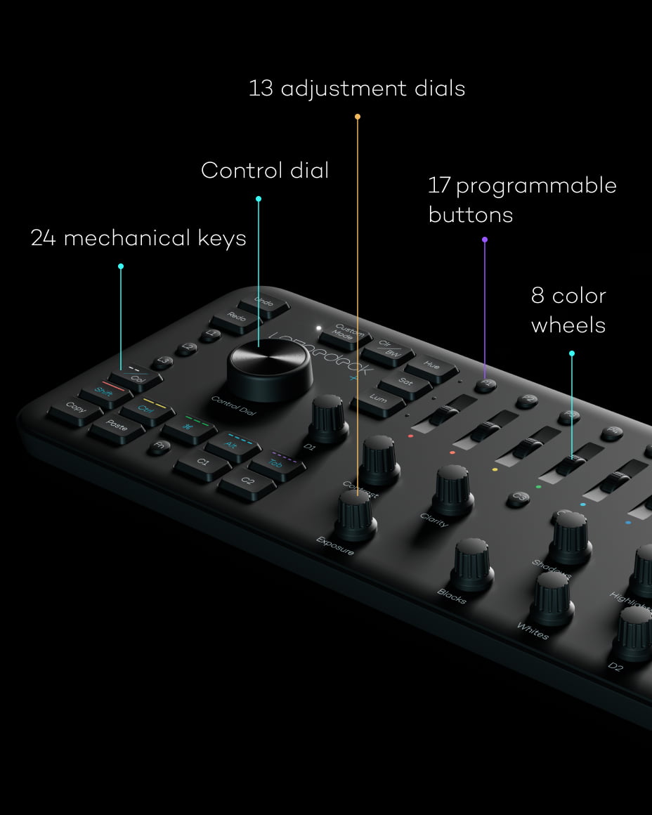 Control elements of Loupedeck+ console