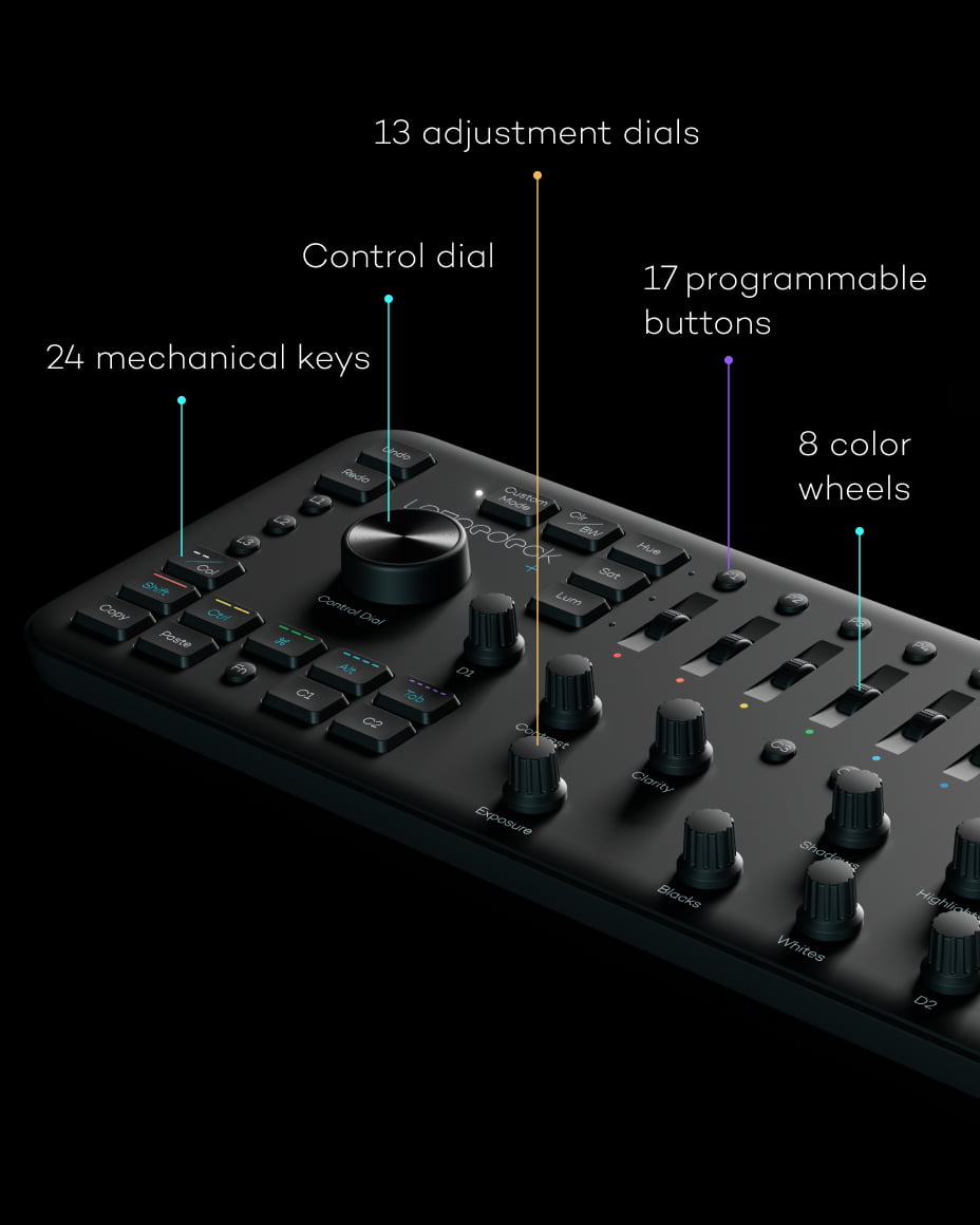 Loupedeck+ The Photo and Video Editing Console for Lightroom Classic,  Premiere Pro, Final Cut Pro, Photoshop with Camera Raw, After Effects,  Audition